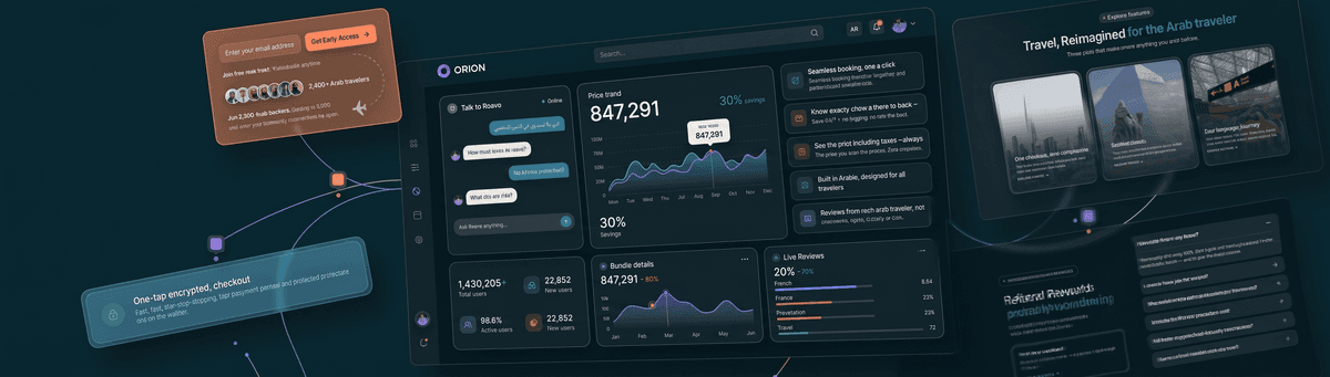 Roavo dashboard